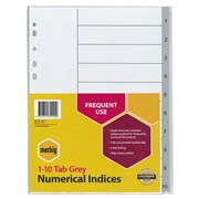 featured product