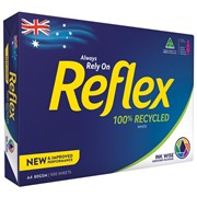featured product